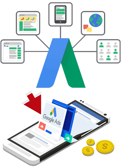 Compagnes google ads SEA